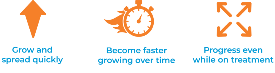 Some NETs grow and spread quickly, become faster growing over time, and progress even while on treatment.